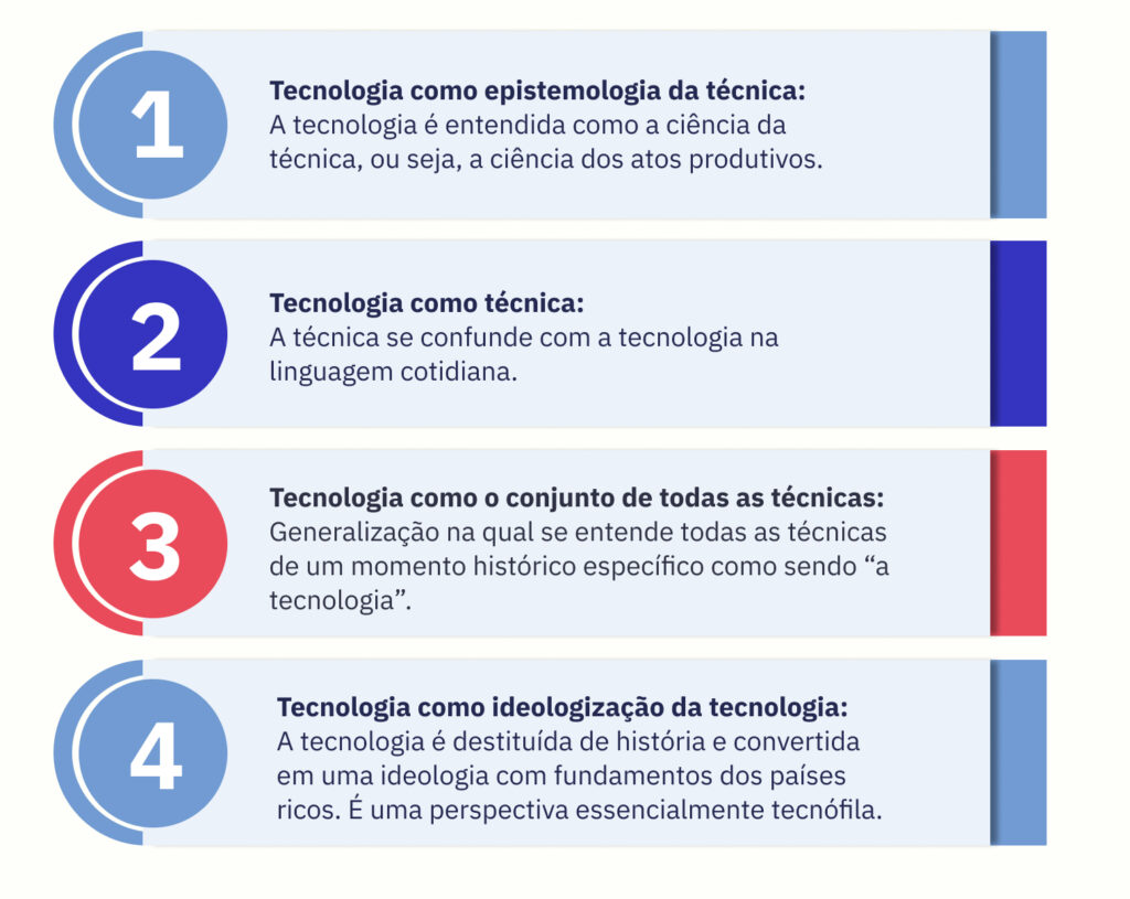 Quais são os tipos de problemas emocionais?